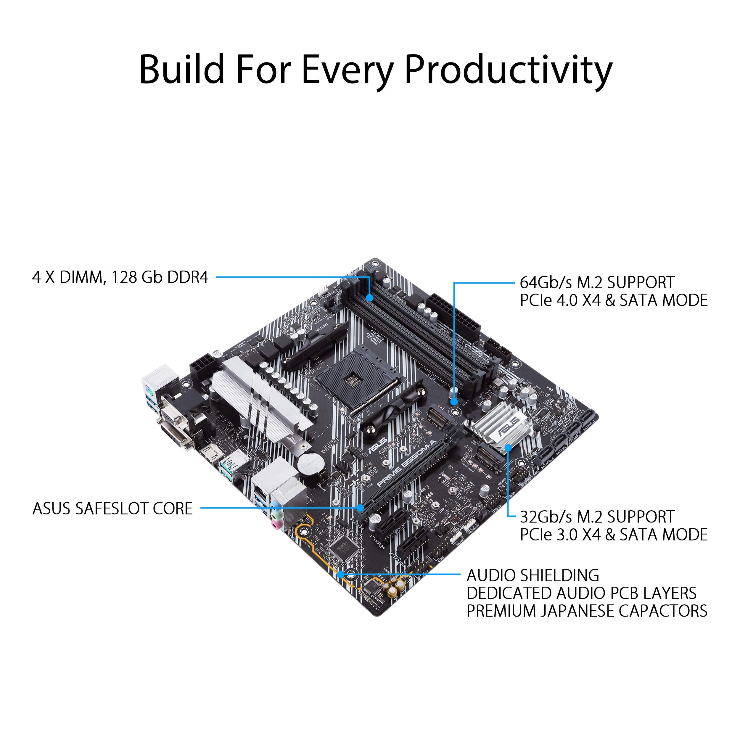 ASUS Prime B550M-A WiFi II AMD AM4 (3rd Gen Ryzen) Micro ATX