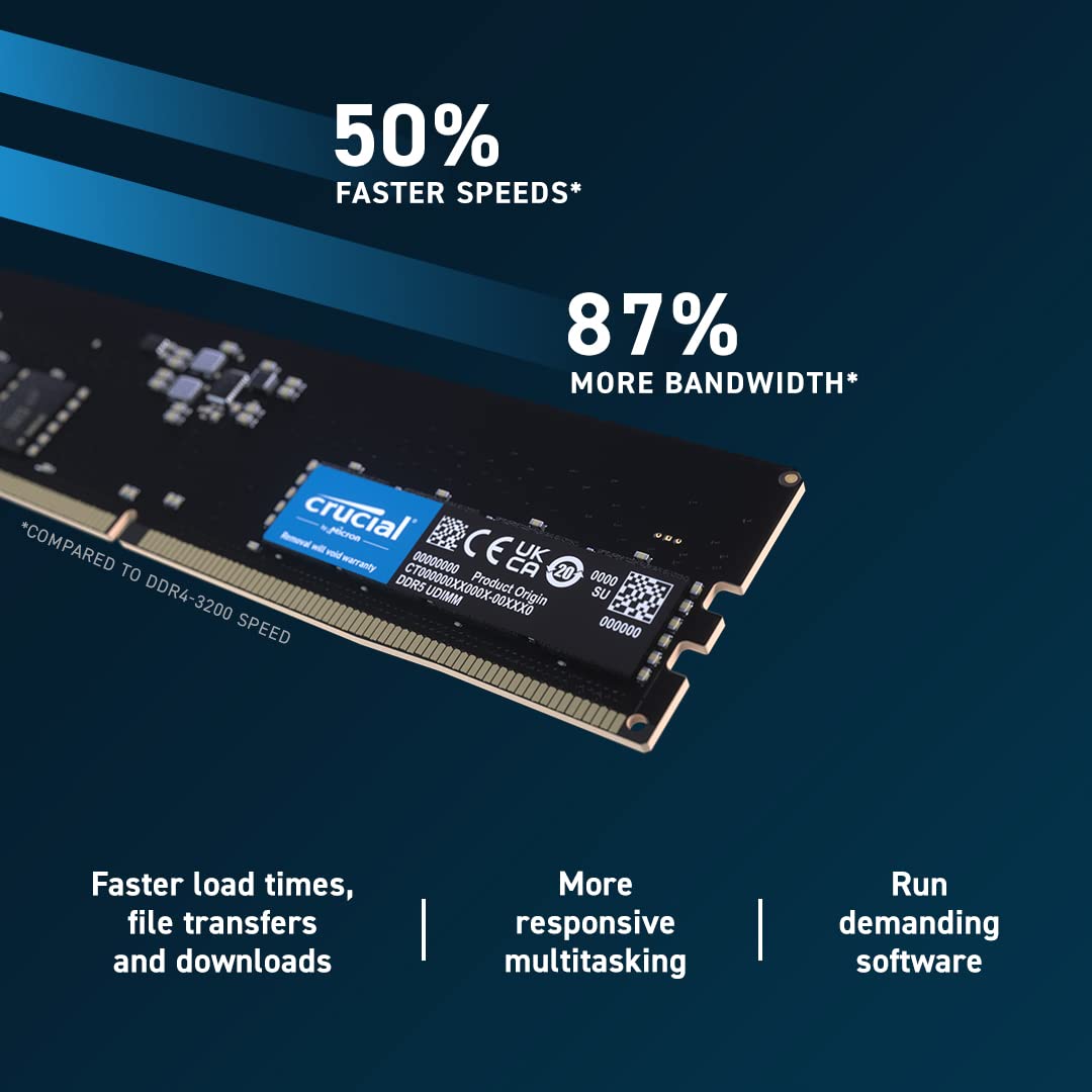 Crucial 32GB 16GBX2枚 DDR5-4800 Crucial 32GB DDR5 RAM Kit (2x16GB), 4800MHz CL40 Laptop