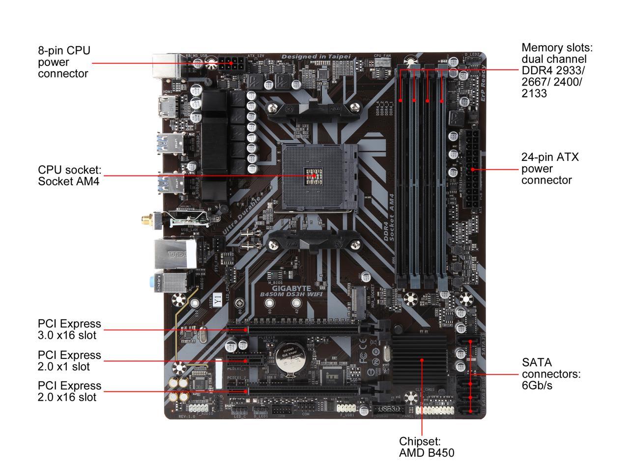 Board 2025 b450m ds3h